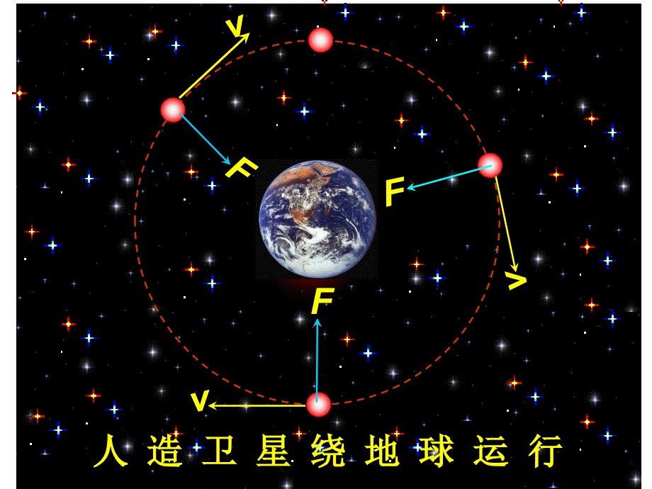 5.6 向心力的_第4页