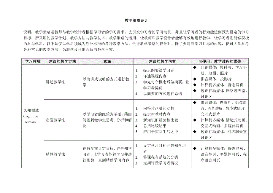 教学策略设计.doc_第1页