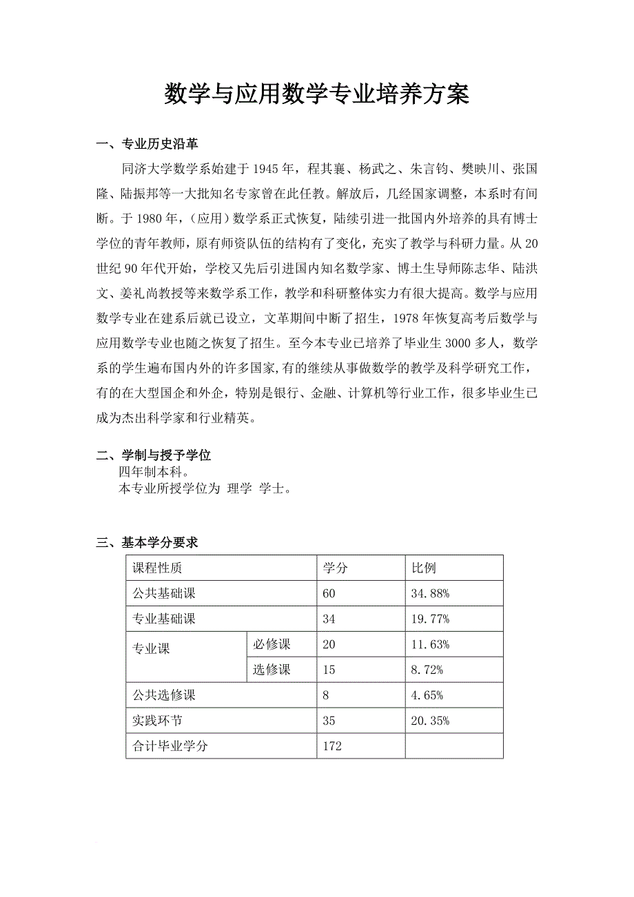 数学与应用数学专业培养方案.doc_第1页