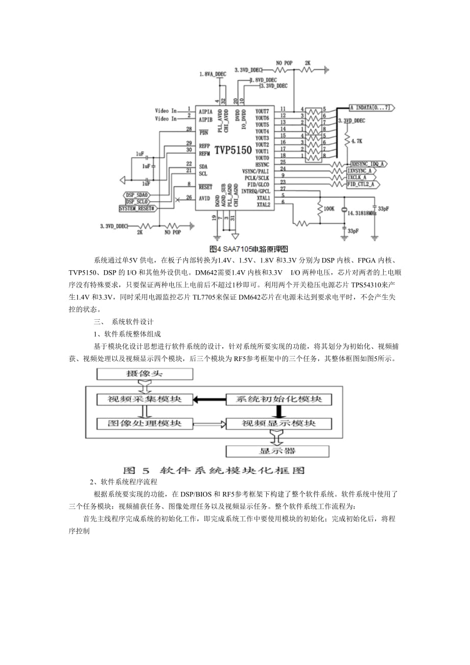 基于dsp的数字图像处理系统的设计与实现_第4页