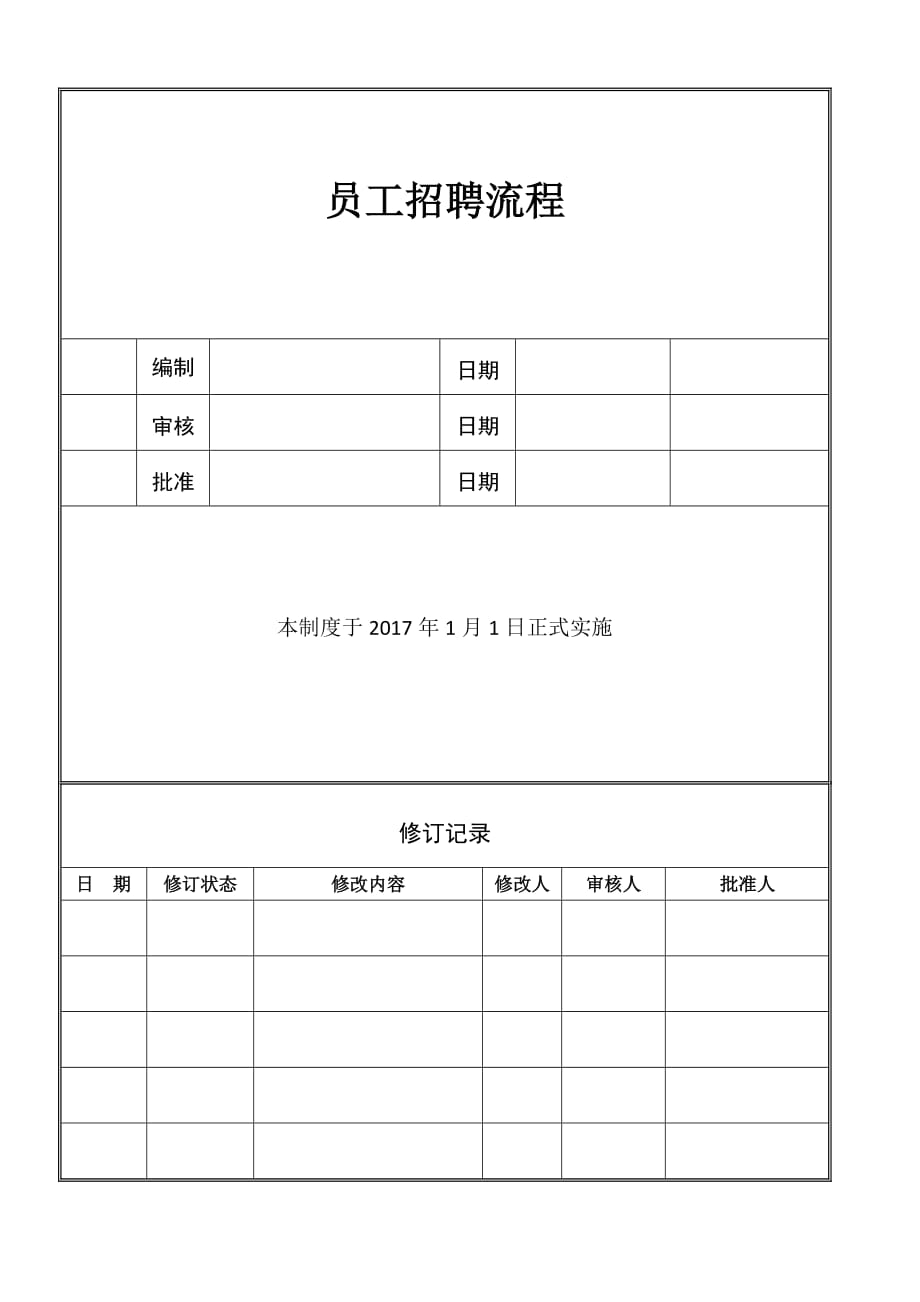 招聘管理制度及流程.doc_第1页