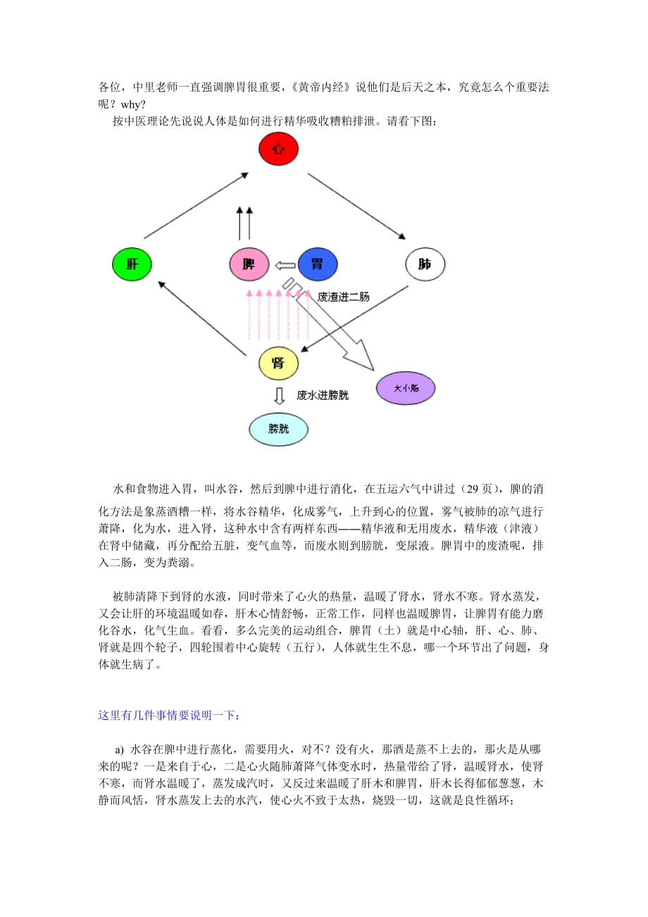 脾胃运行原理_第1页