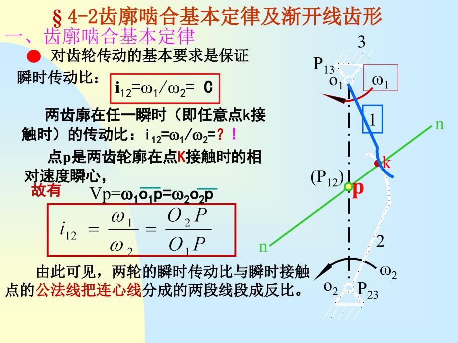 齿廓啮合基本定律资料_第1页