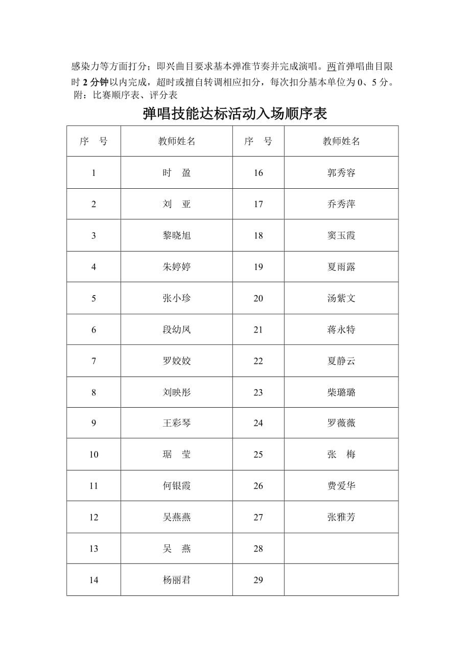 教师弹唱技能比赛活动方案及评分表.doc_第2页