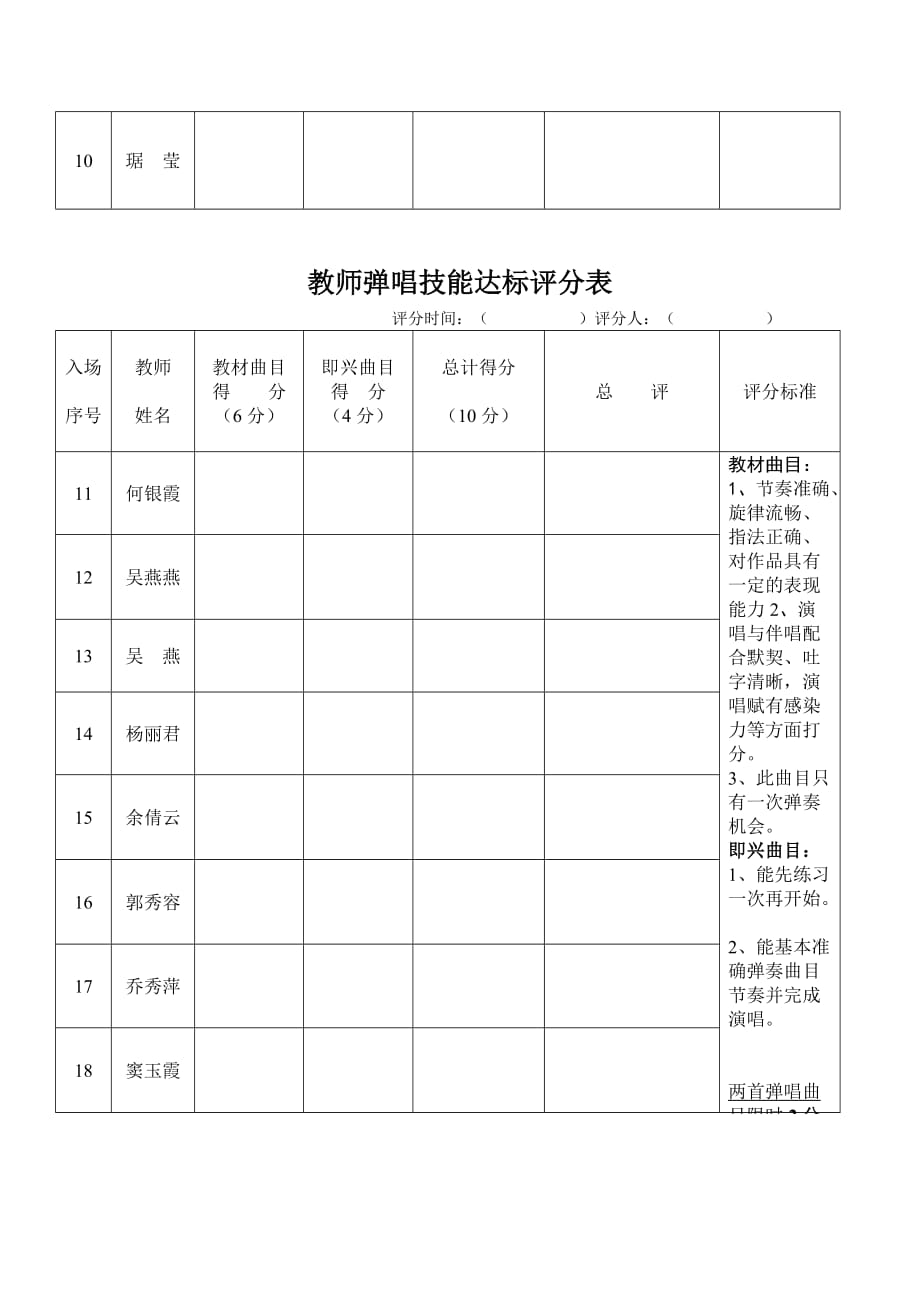 教师弹唱技能比赛活动方案及评分表.doc_第4页