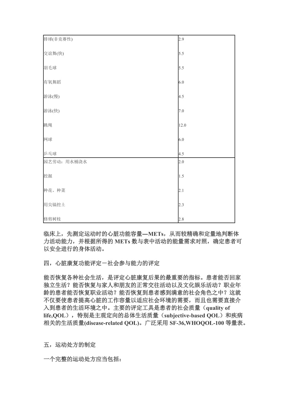 心脏疾病的康复训练.doc_第4页