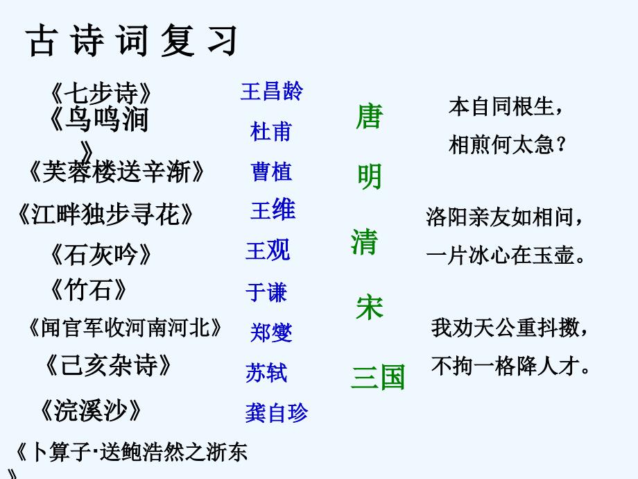 人教版语文六年级下册古诗词背诵复习（一）_第2页