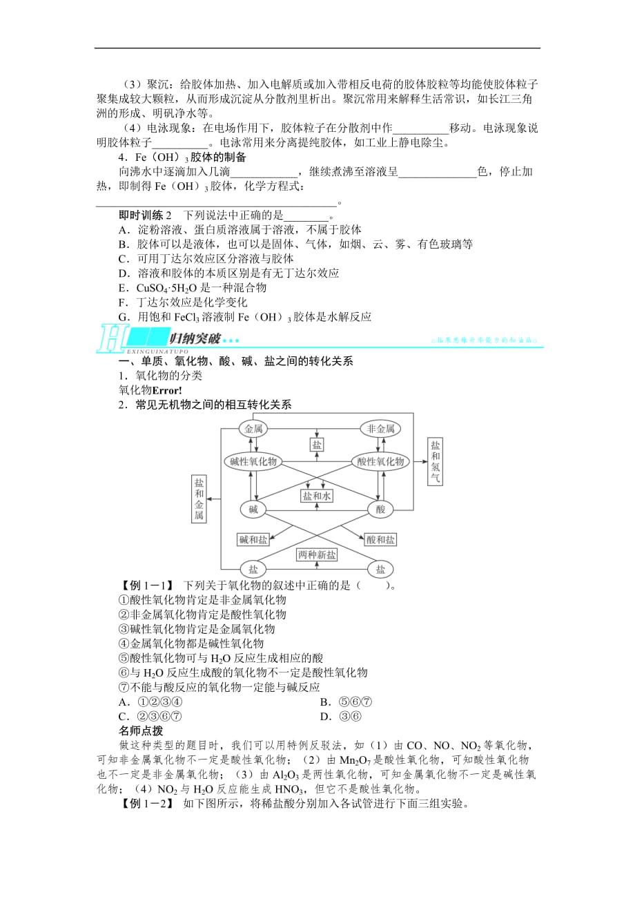 志鸿优化设计2014届高考化学一轮复习考纲点击教学案：第二单元化学物质及其变化第1节物质的分类.doc_第2页