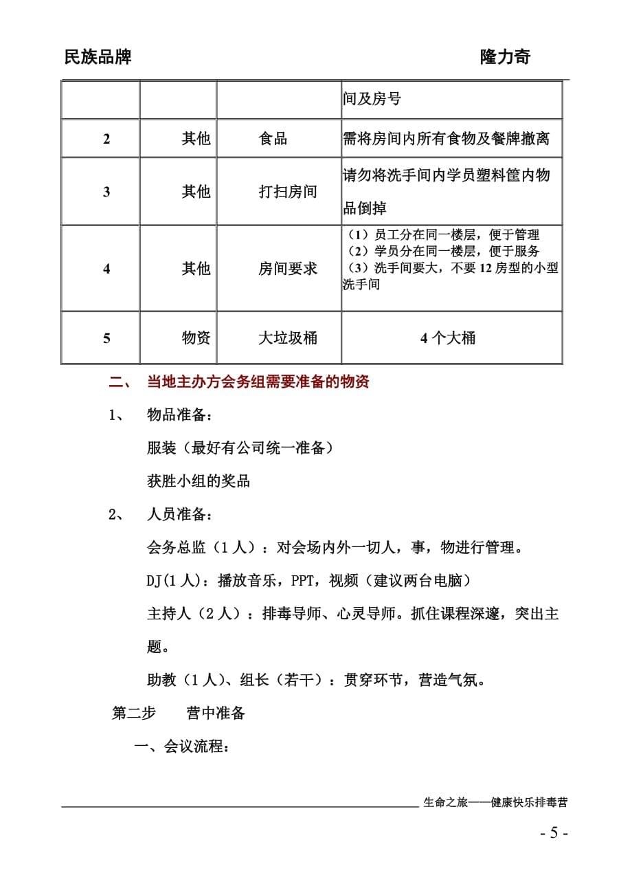 排毒营操作手册.doc_第5页