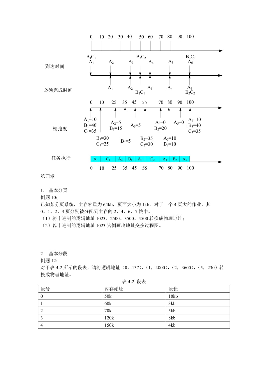 操作系统题作业.doc_第4页