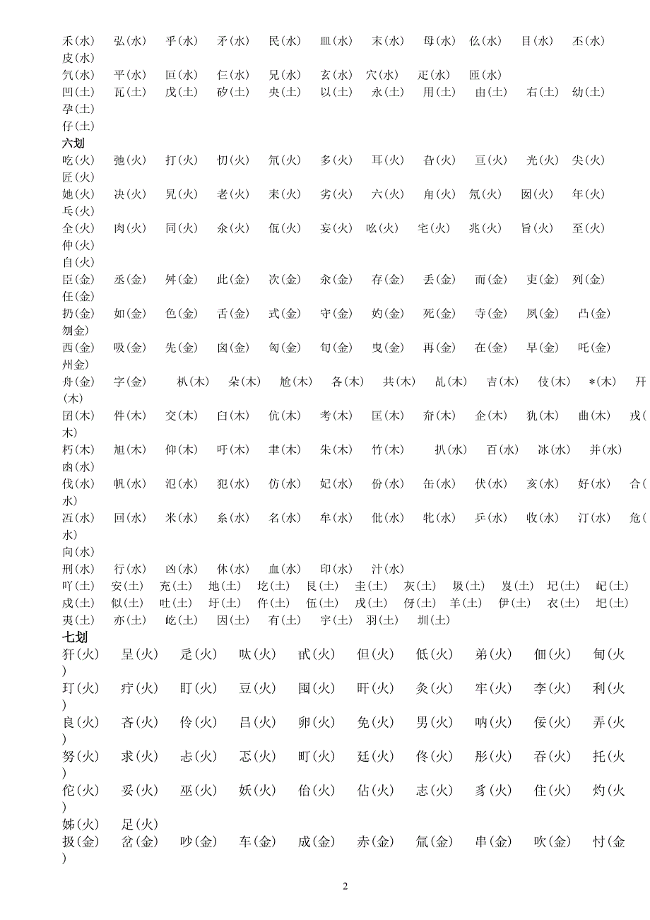 康熙字典笔画.doc_第2页