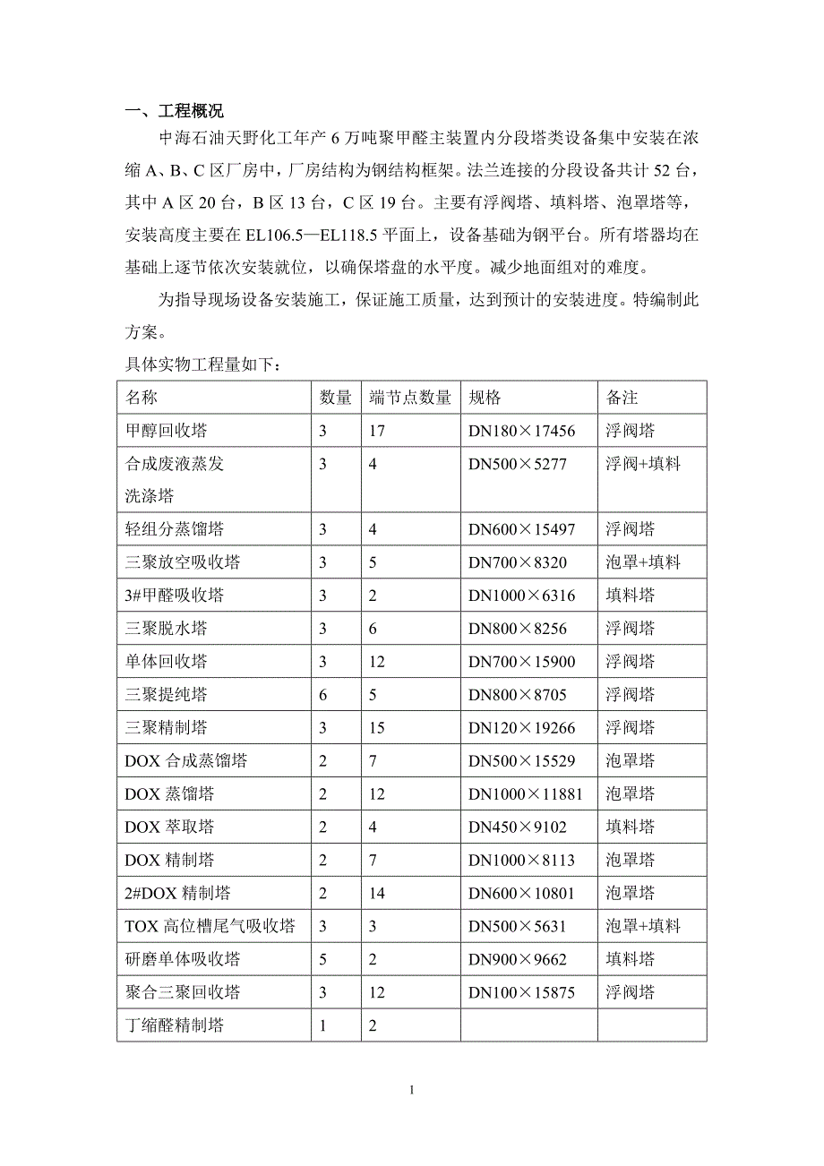 主装置分段设备安装方案概要_第1页