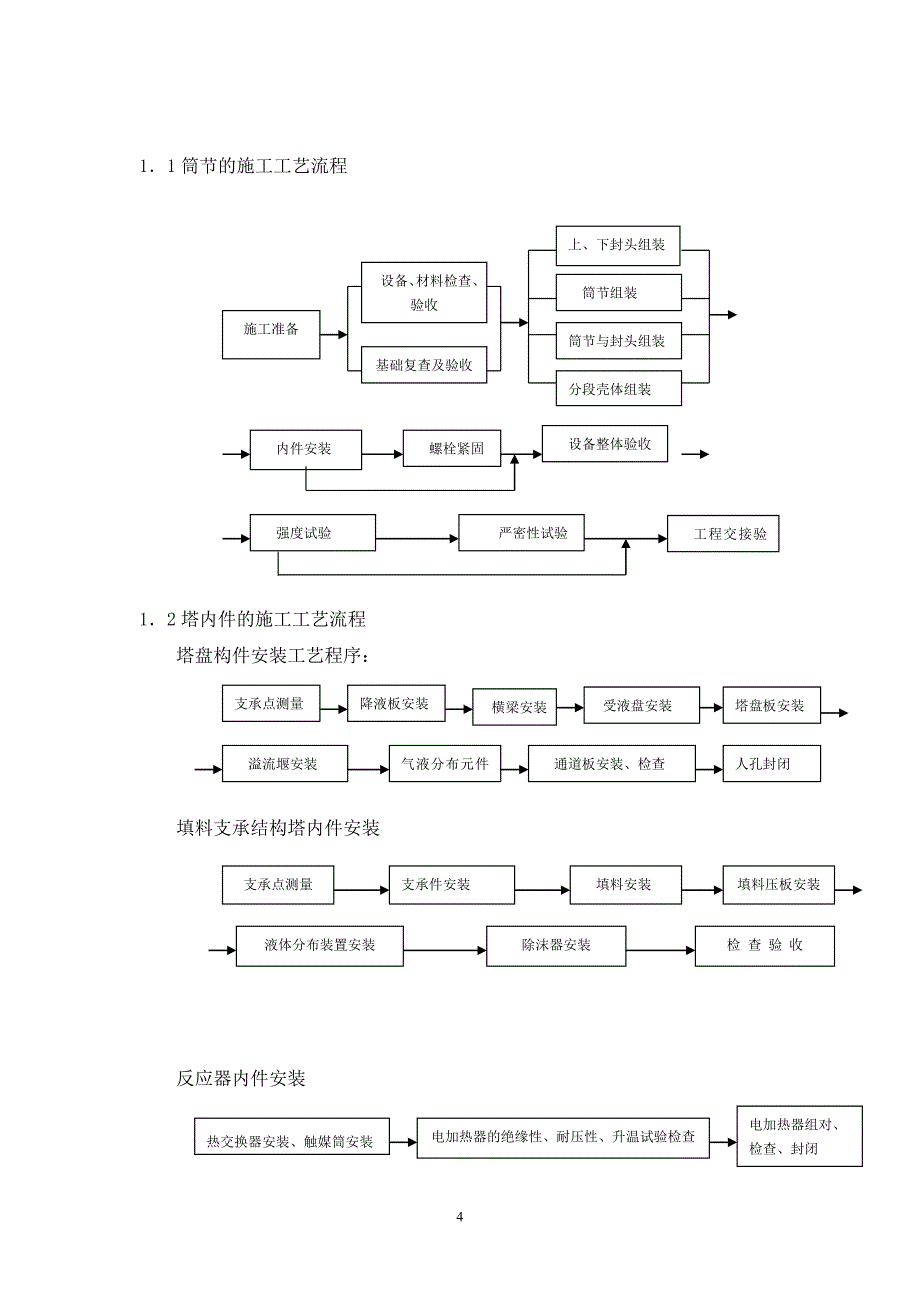 主装置分段设备安装方案概要_第4页