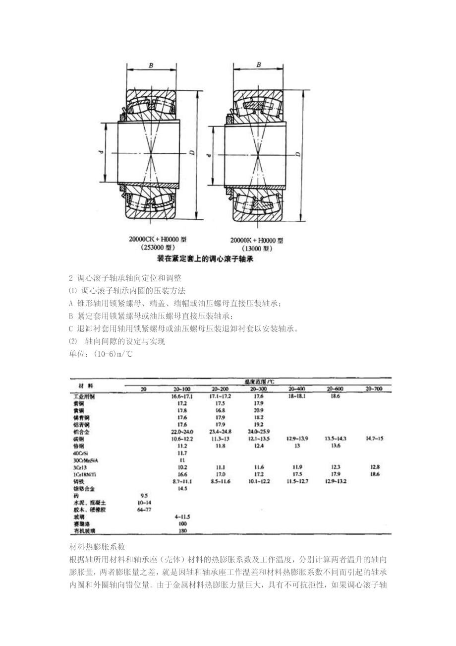 调心滚子轴承的间隙调整_第3页