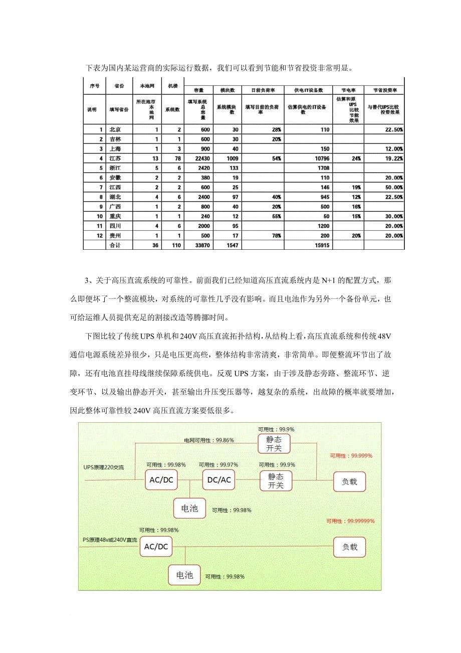 数据中心的高压直流之路.doc_第5页