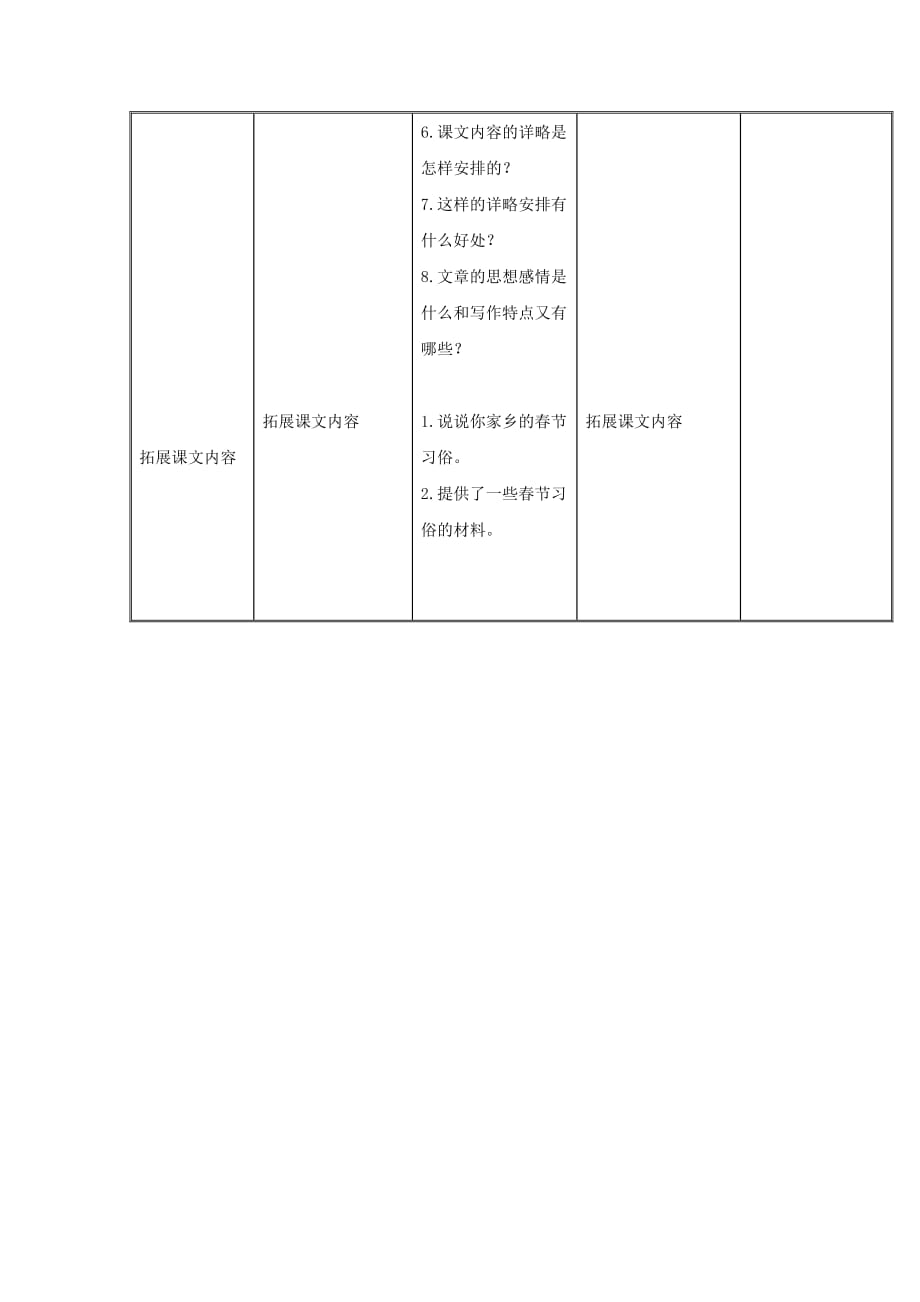 人教版语文六年级下册（谢贞伦）6.《北京的春节》_第3页