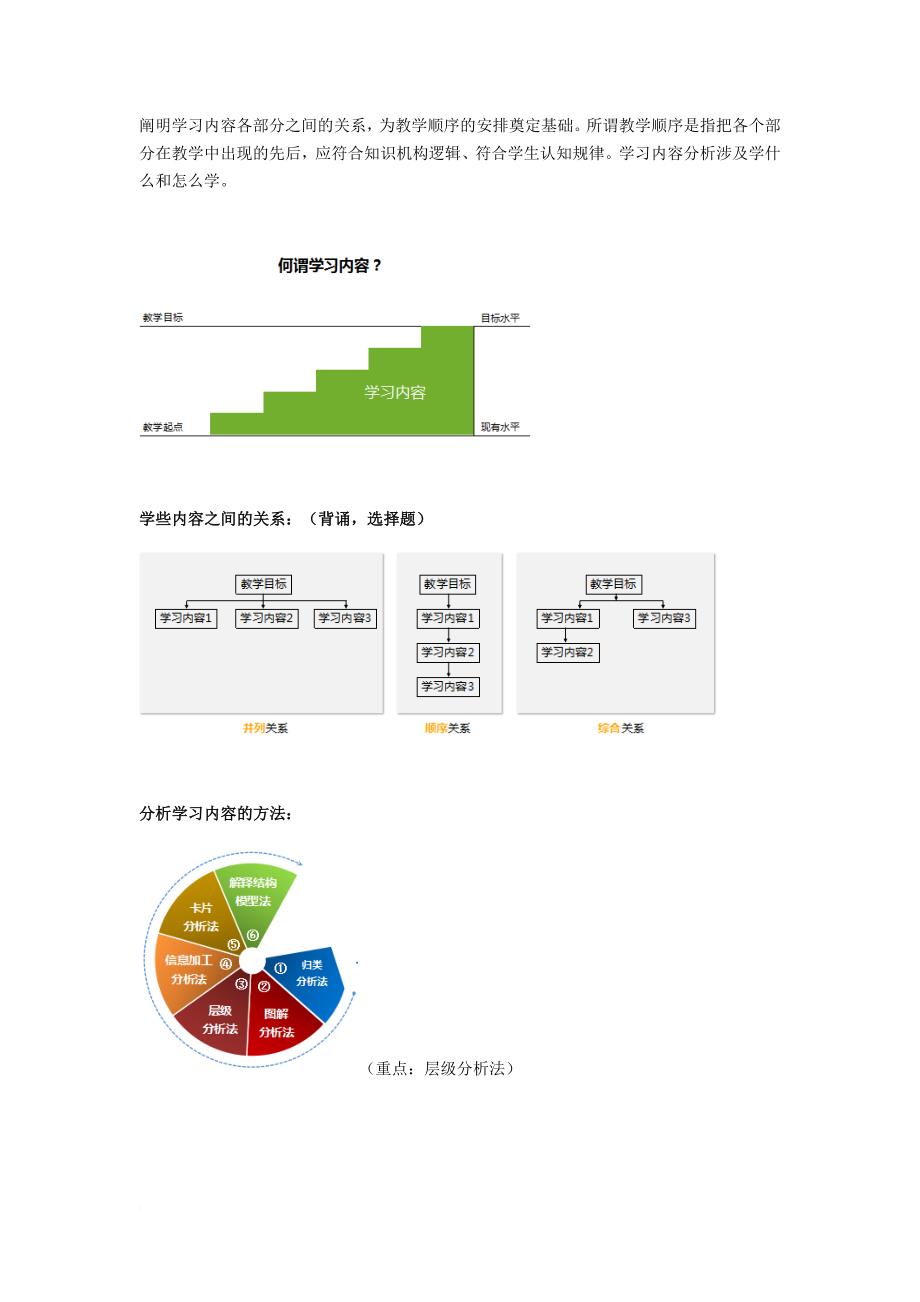 教学系统设计.doc_第4页