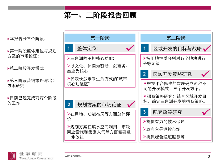 长沙三角洲土地营销策略与出让方案研究_第2页