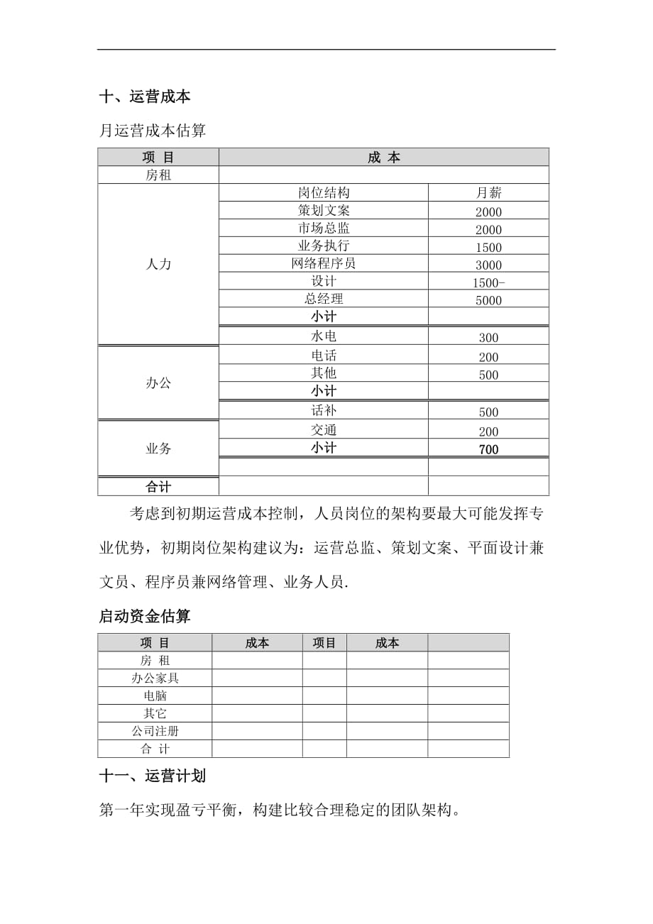 文化传播公司运营商业计划书.doc_第4页