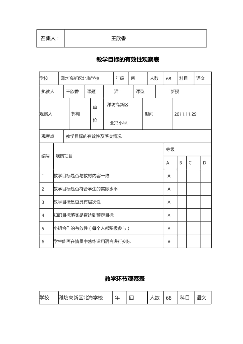 人教版语文四年级上册【观课记录】-王欣香-小学语文-猫.docx_第2页