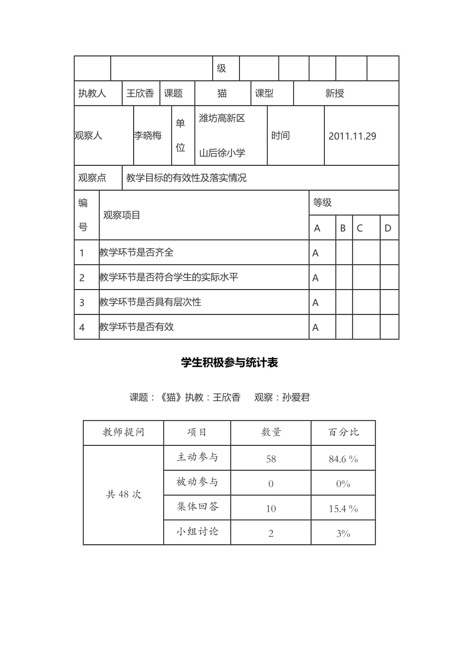 人教版语文四年级上册【观课记录】-王欣香-小学语文-猫.docx_第3页