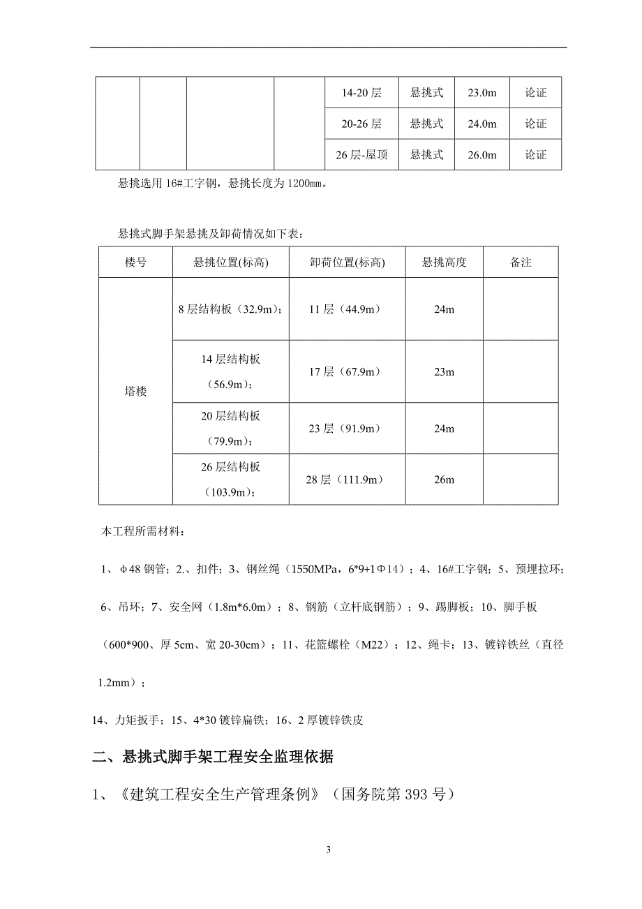 悬挑式脚手架监理细则.doc_第4页