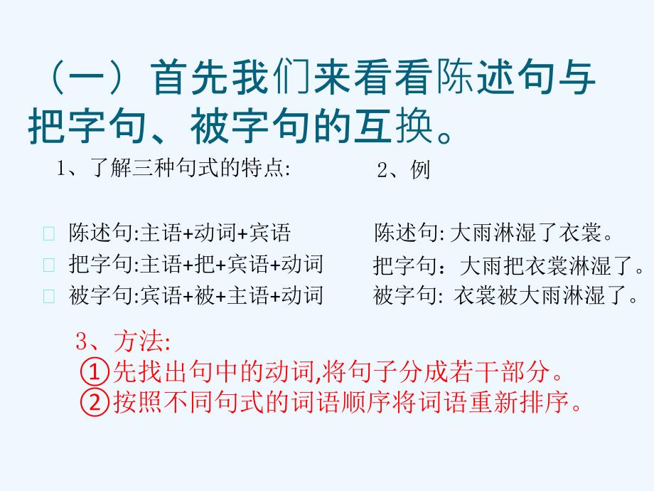 人教版语文六年级下册句式变换复习_第3页