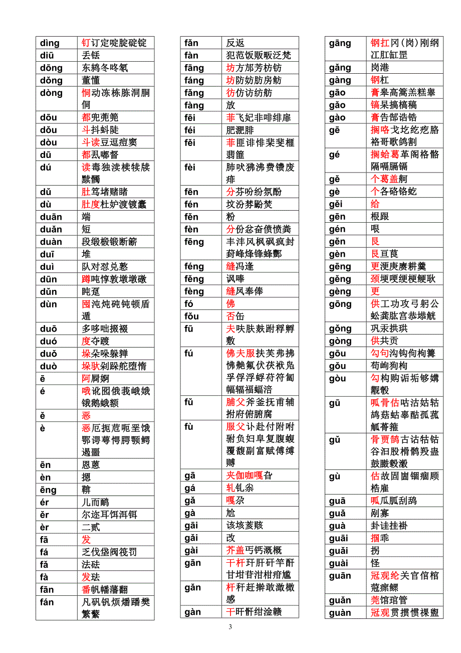 拼音汉字表大全.doc_第3页