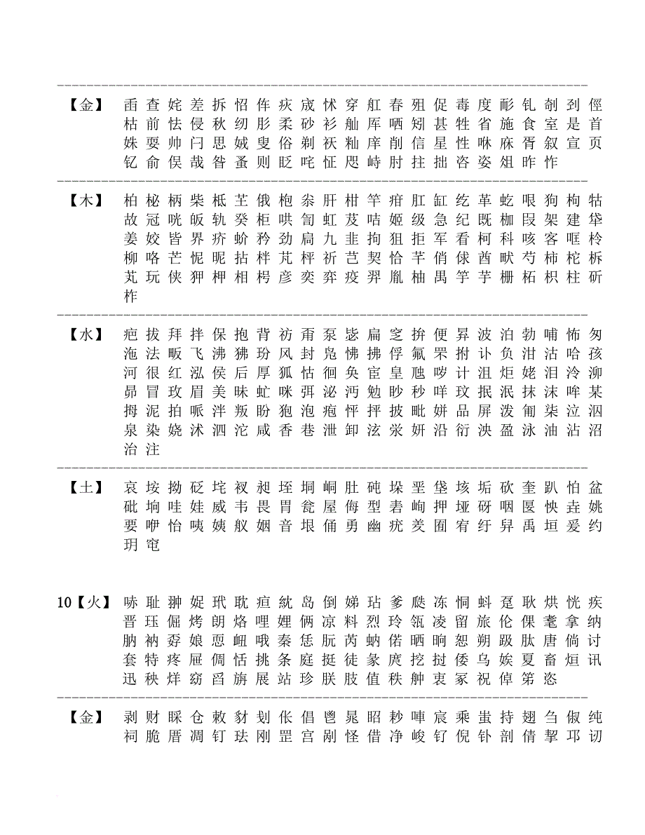 康熙字典3-26画繁体字五行分类.doc_第4页