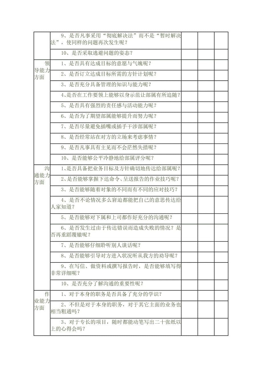 XX公司2008年度培训计划书_第5页