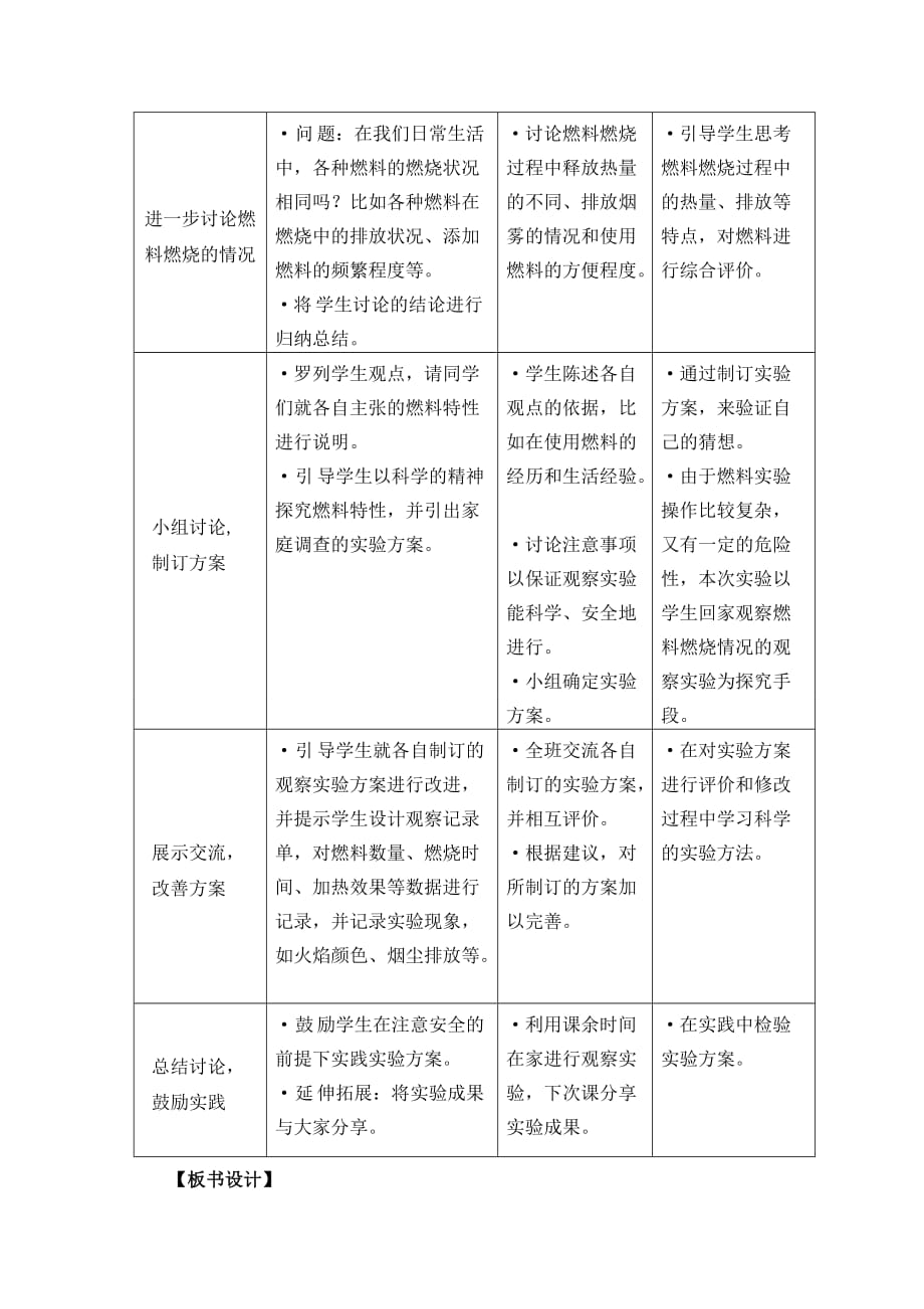 六年级上册综合实践教案－6.1家庭生活燃料调查 ｜沪科黔科版_第2页