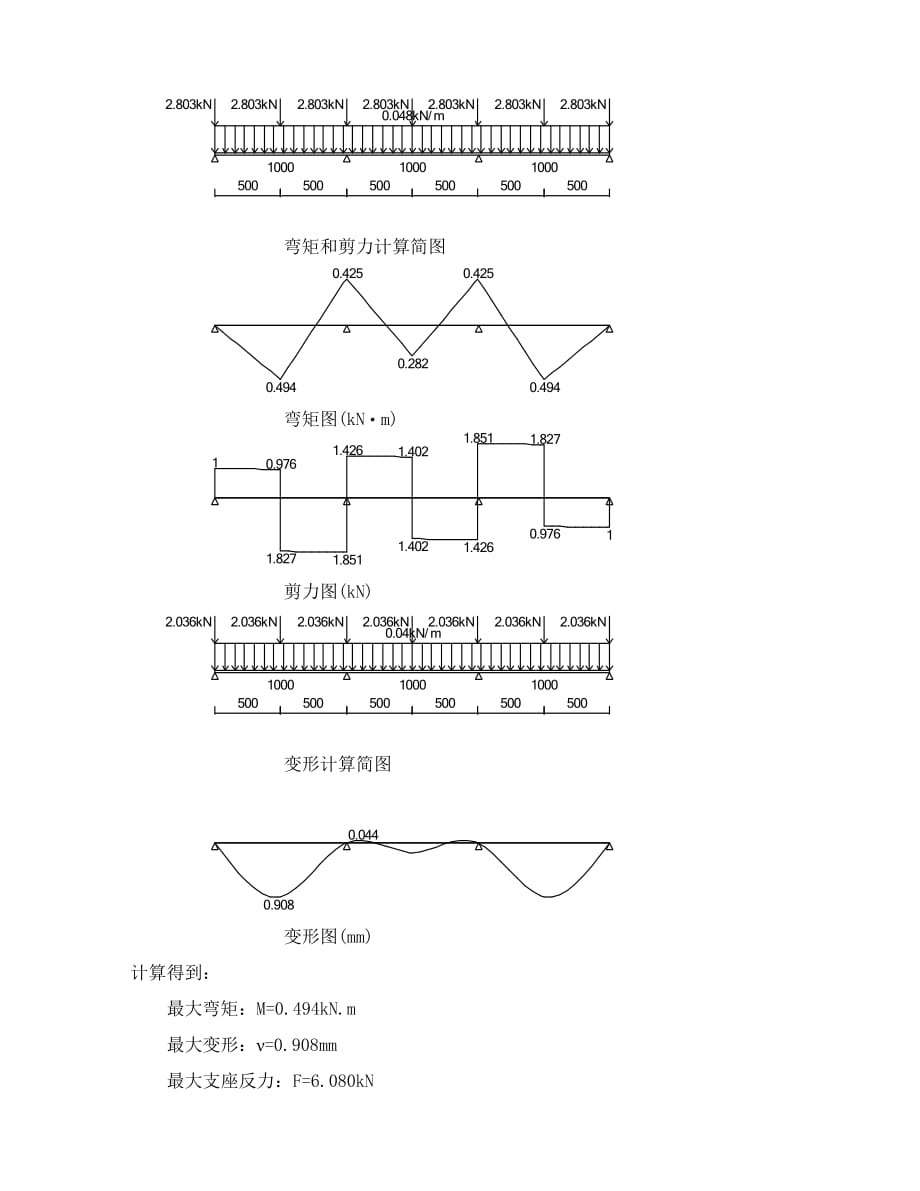 扣件式钢管满堂脚手架计算书.doc_第4页