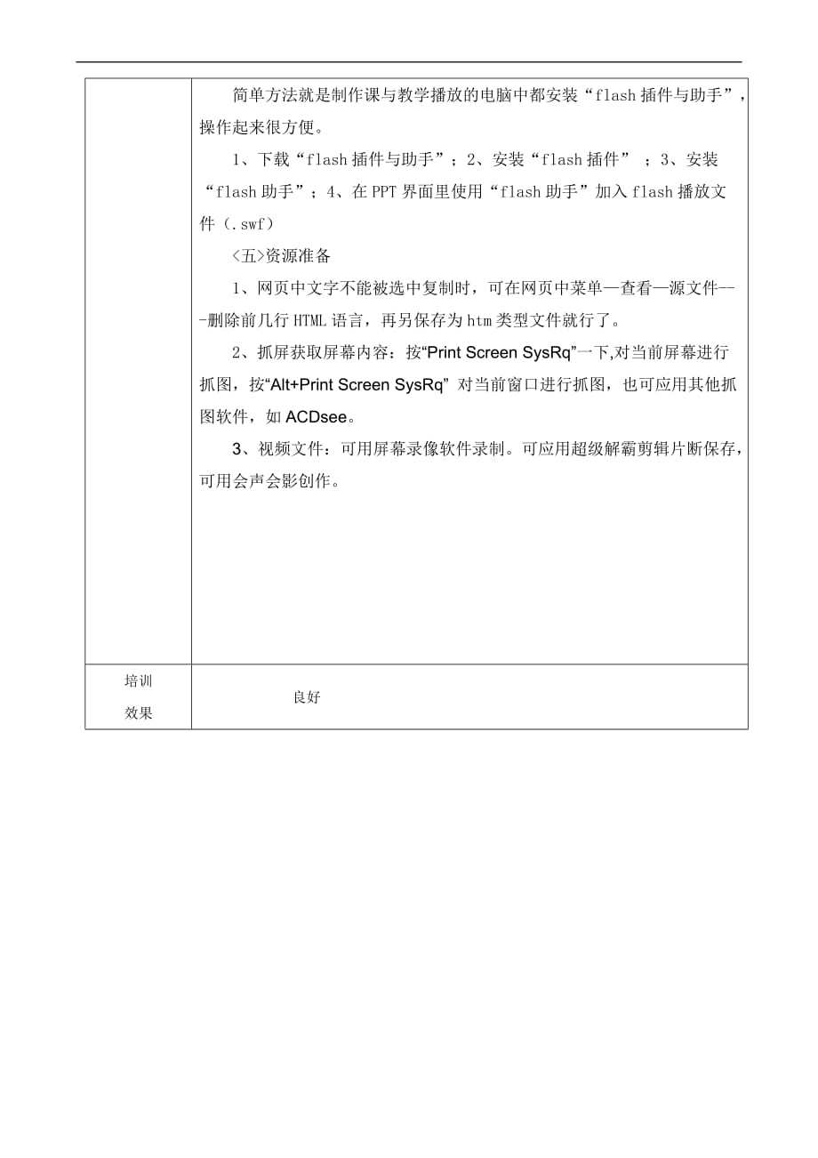 教师信息技术培训记录.doc_第2页