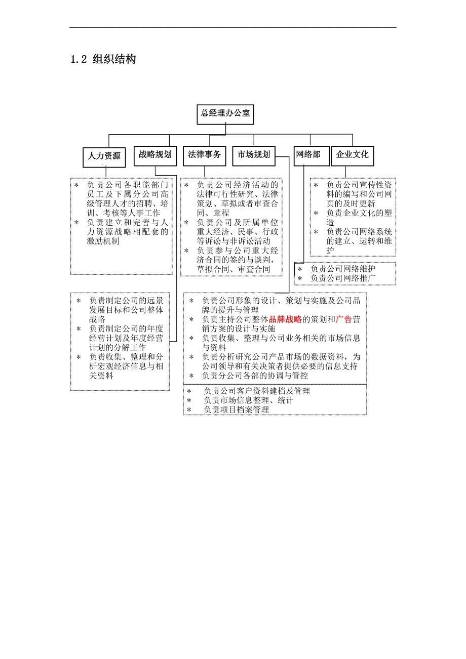 装饰工程公司组织架构及职位说明_第5页