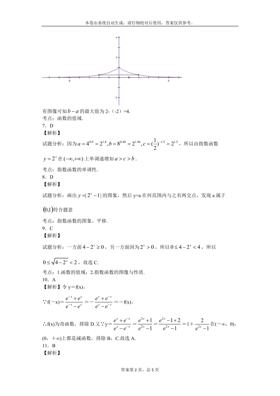 指数函数能力提升.doc_第4页