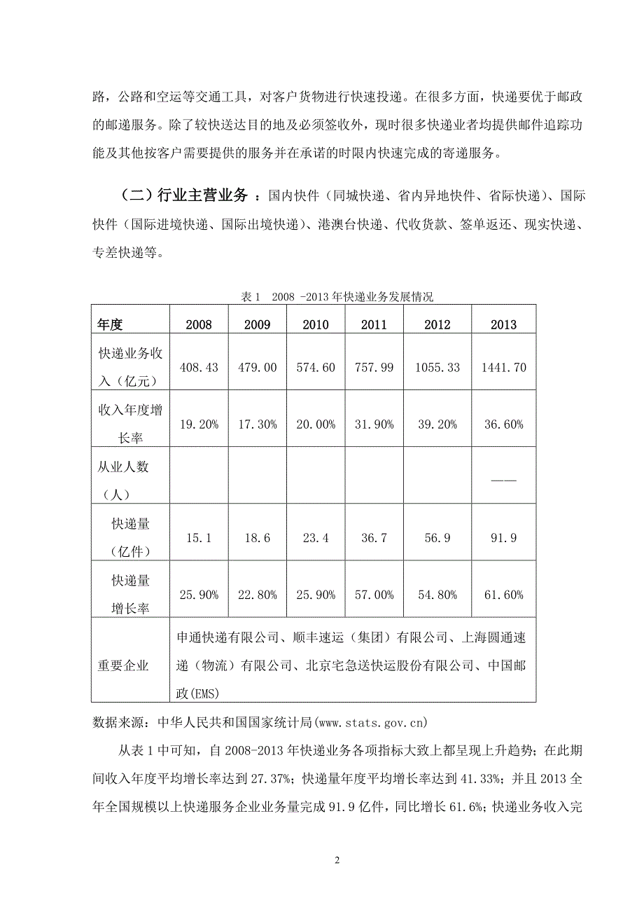 快递行业分析报告.doc_第4页