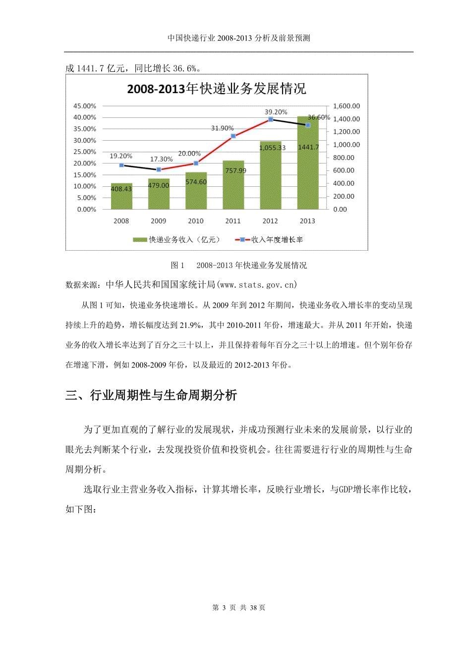 快递行业分析报告.doc_第5页