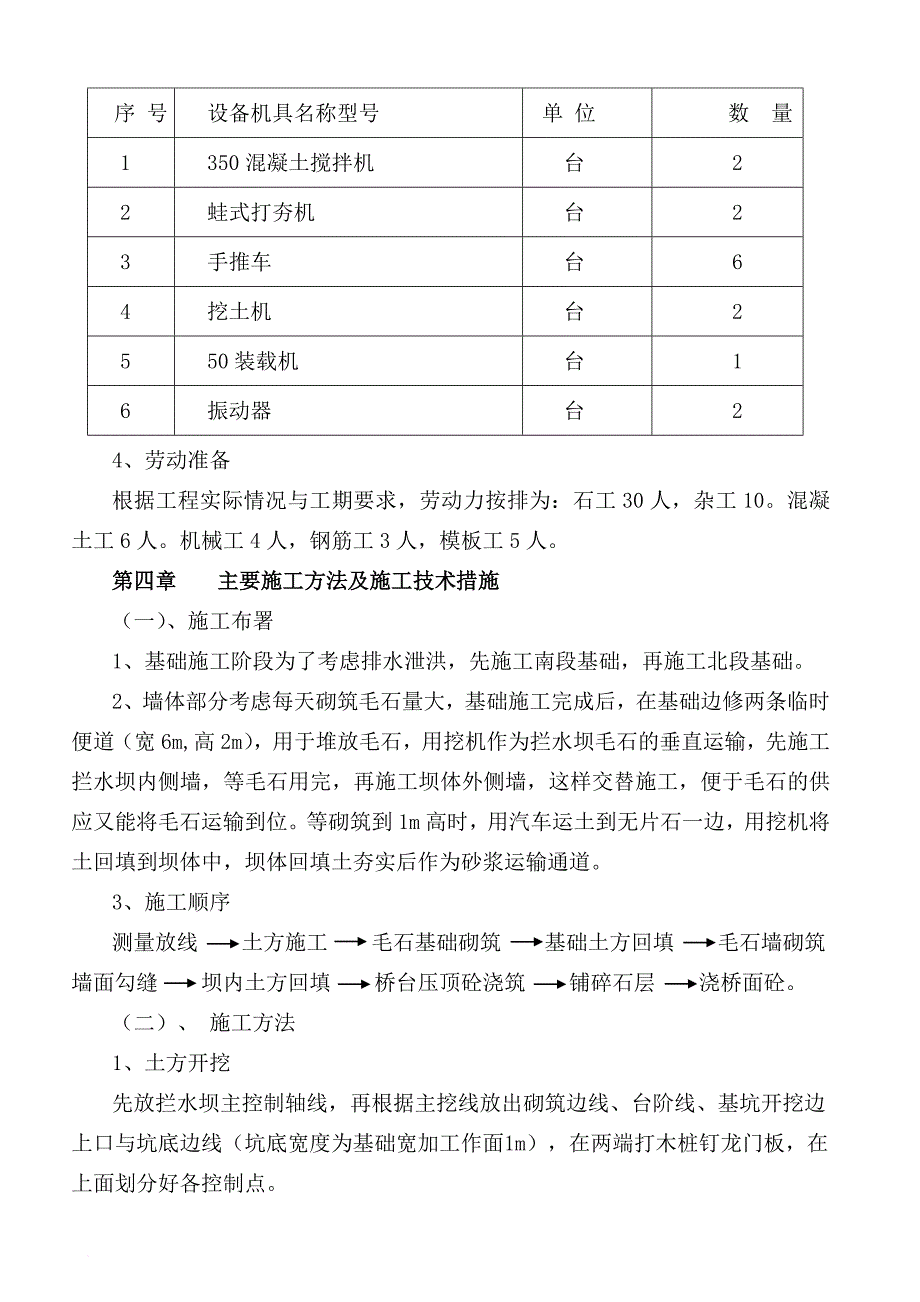 拦水坝施工的-方案.doc_第4页