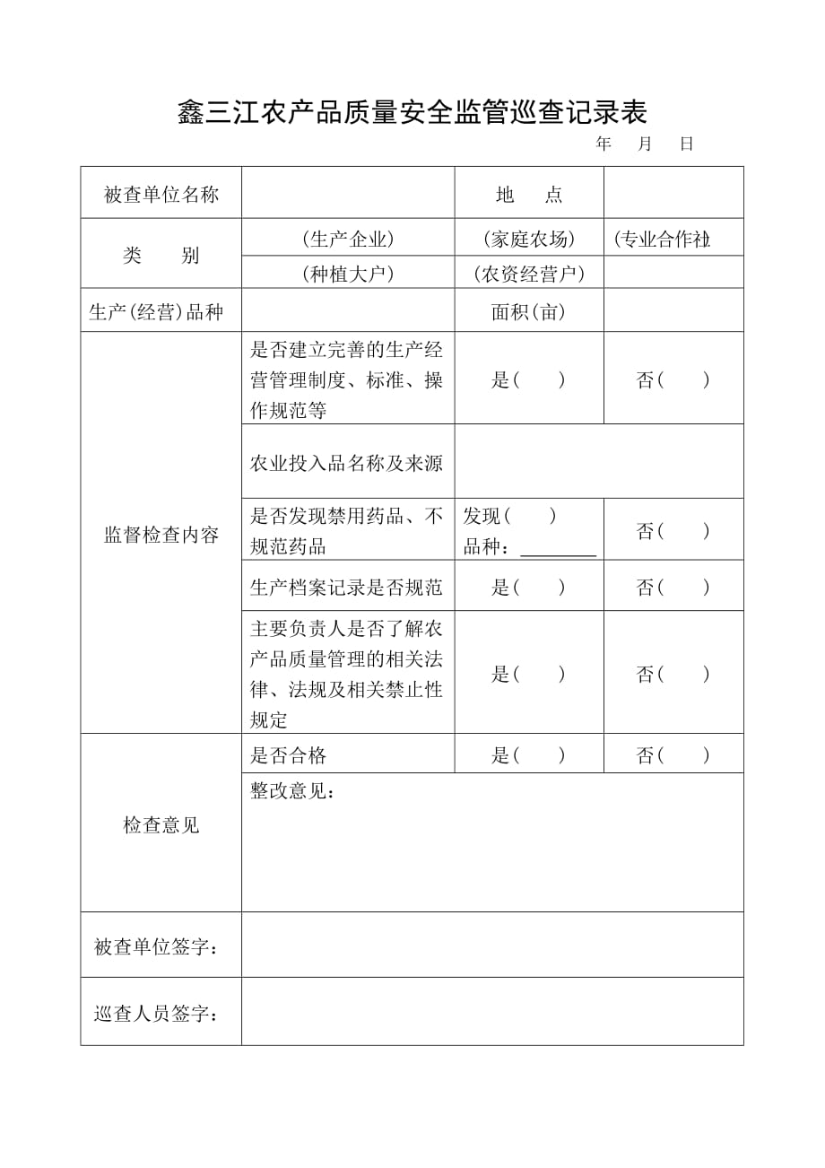 农产品质量安全监管巡查记录表_第1页