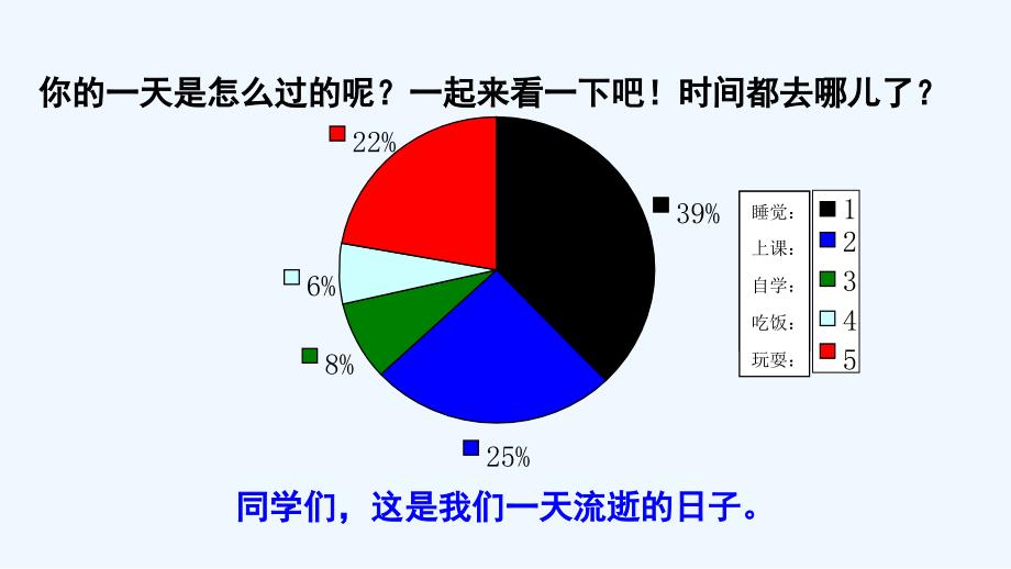 人教版语文六年级下册2.《匆 匆》_第3页