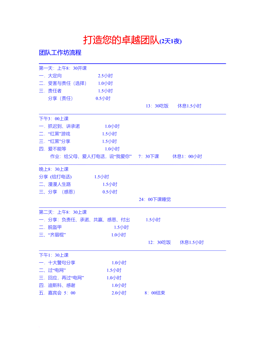 教练技术导师讲义第一阶段终极版.doc_第1页