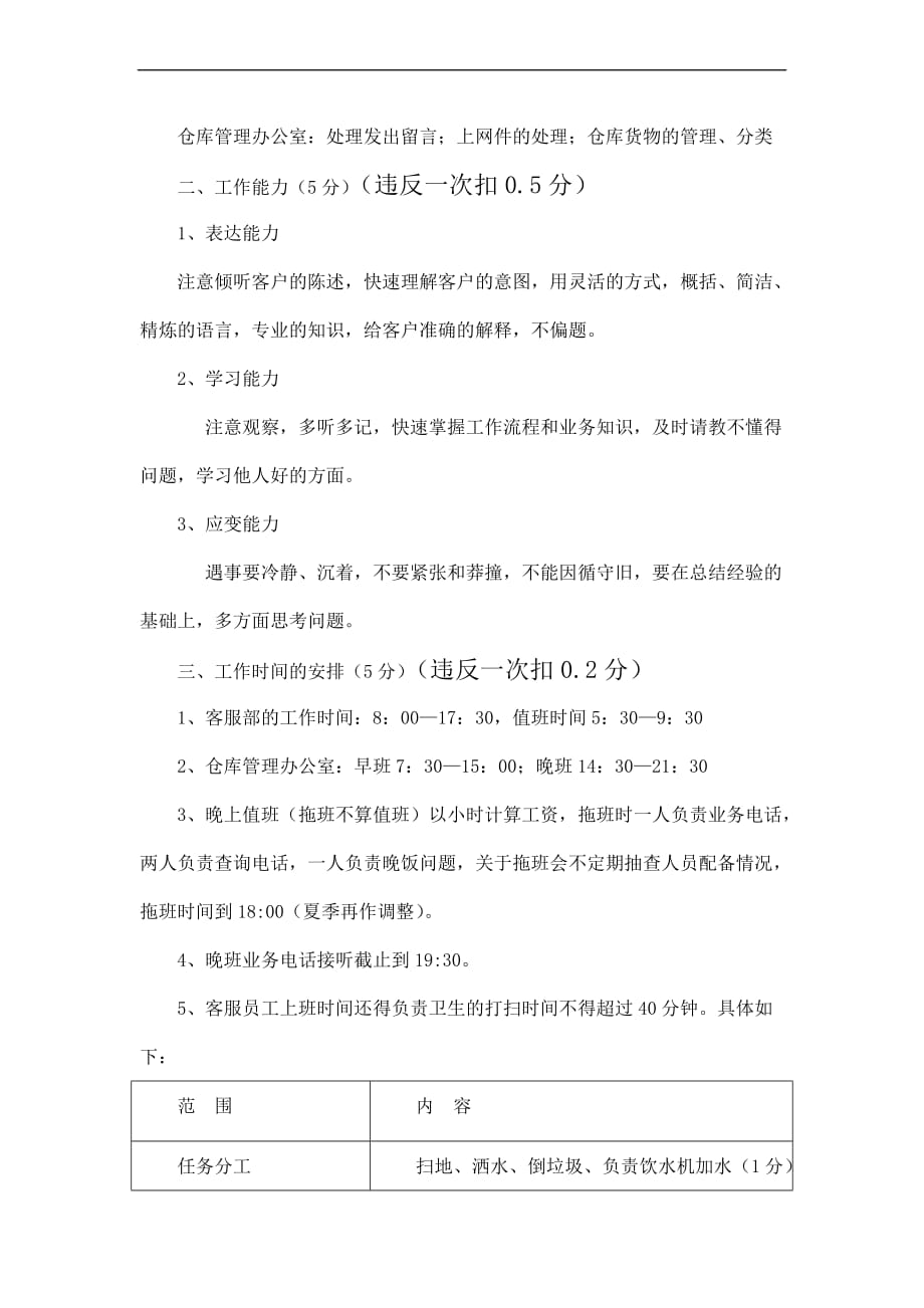 快递公司客服部绩效考核.doc_第4页