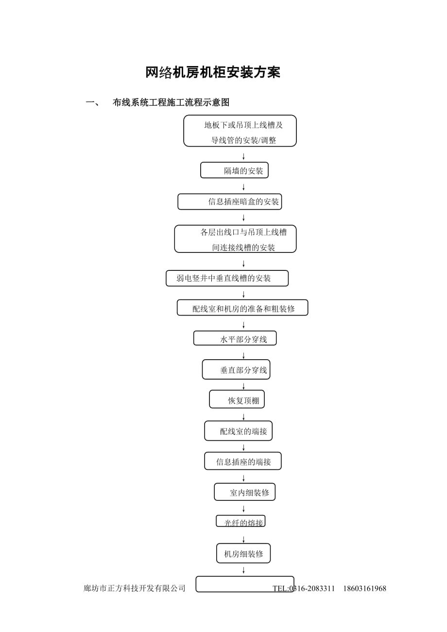 机房机柜安装方案._第1页