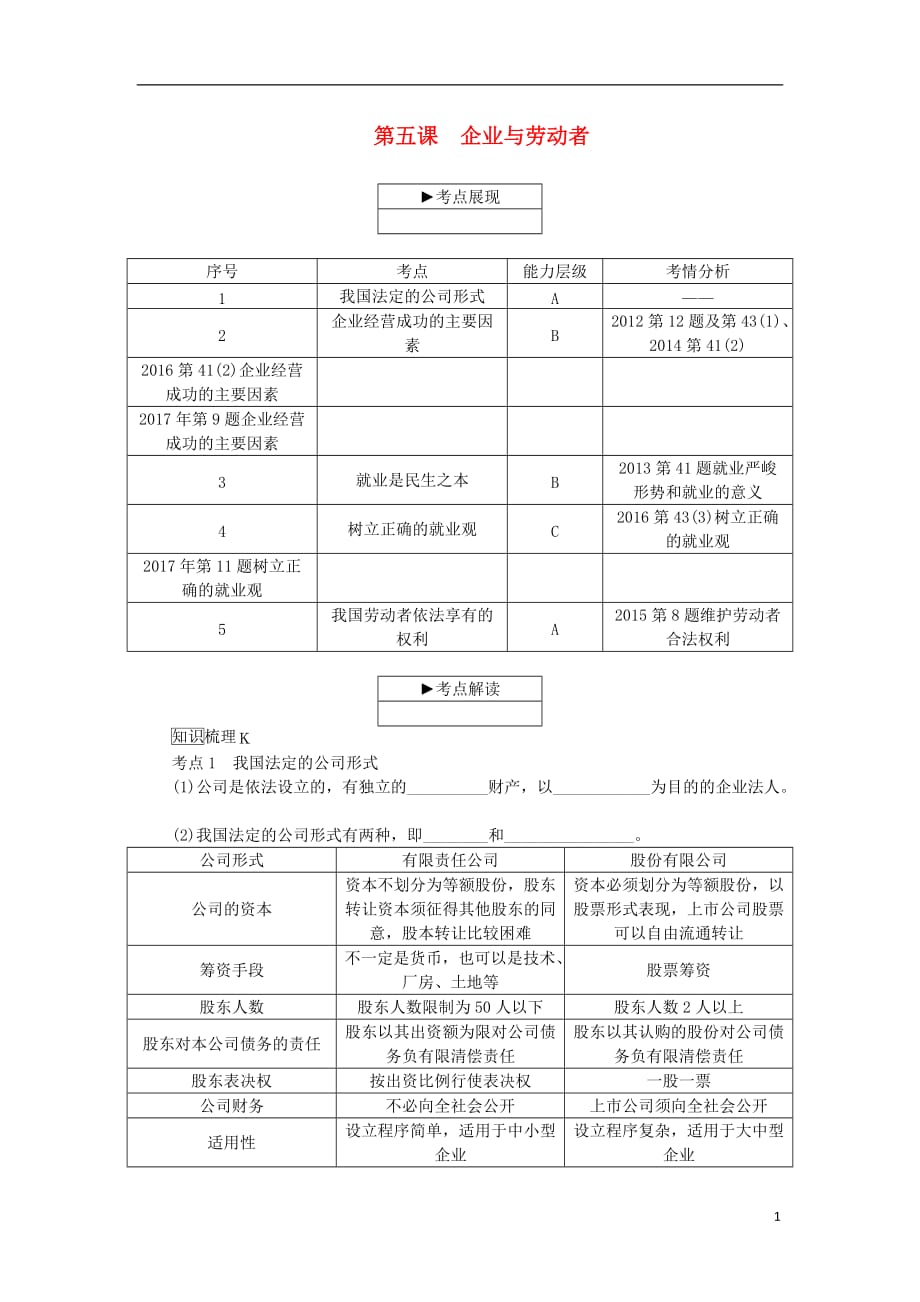 江苏省2018版高考政治学业水平测试复习 第二单元 生产、劳动与经营 第五课 企业与劳动者考点梳理 新人教版必修1_第1页