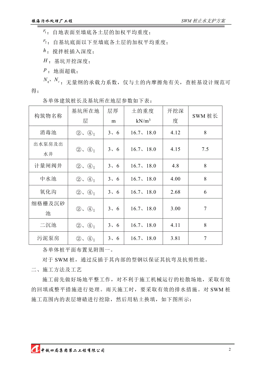 基坑止水支护施工方案swm桩_第2页