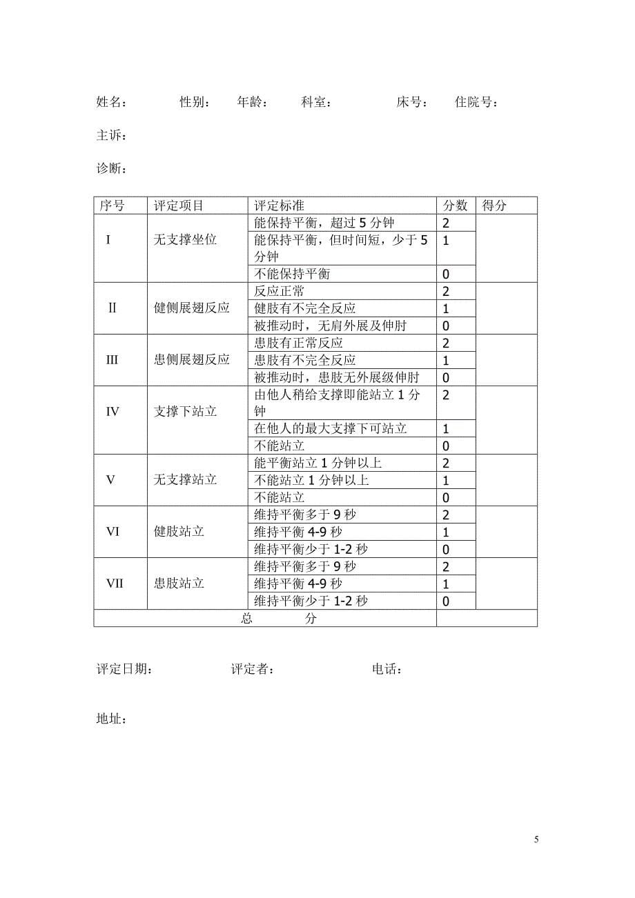 康复评定量表汇总.doc_第5页