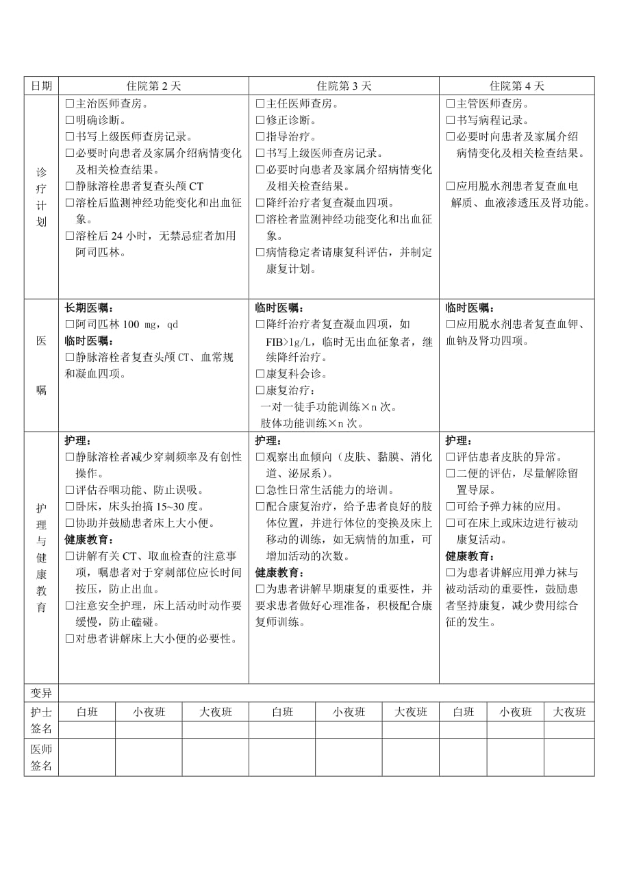 急性脑梗塞(临床路径).doc_第3页