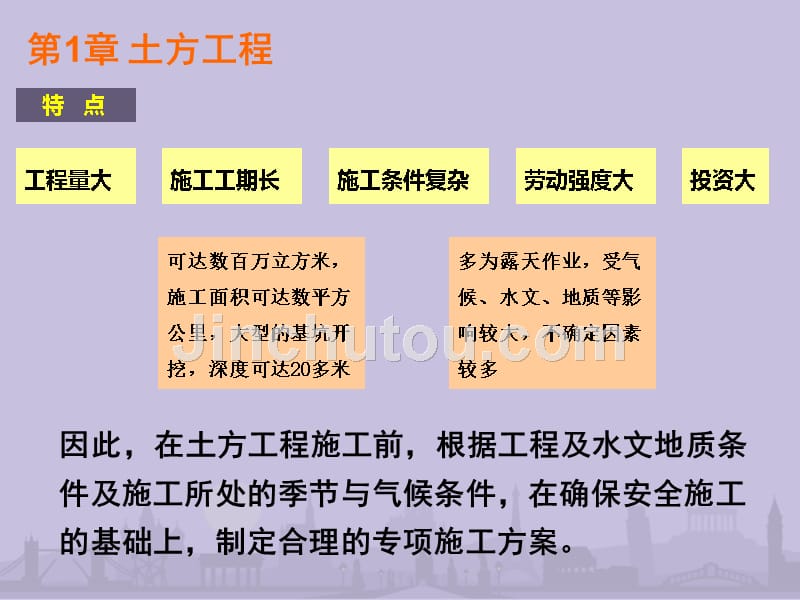 建筑工程三类人员安全考核培训建设工程安全生产技术_第2页