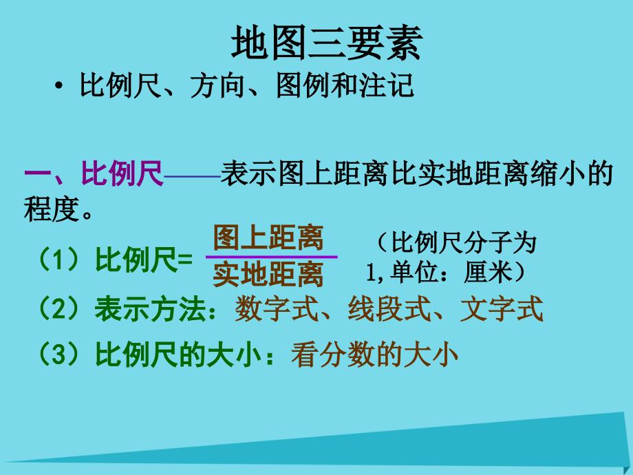 2017高中地理 地图课件 新人教版必修1_第3页