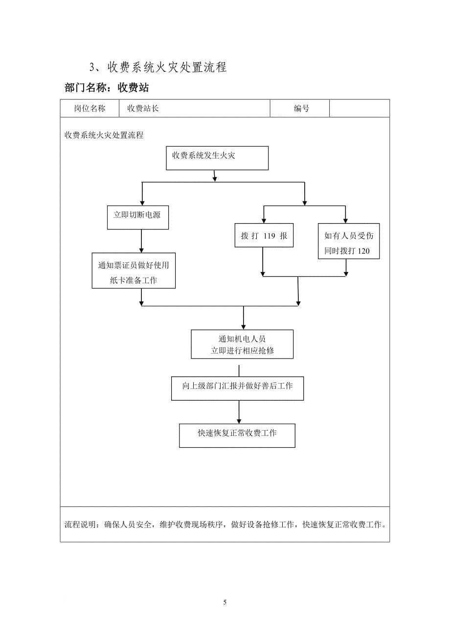 收费站特殊事件处置流程.doc_第5页